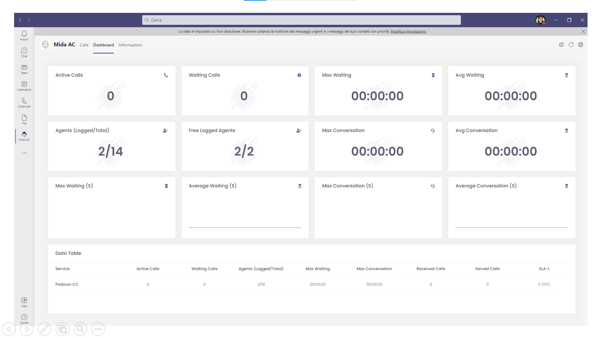 screenshot of Mida Attendant Console Pro